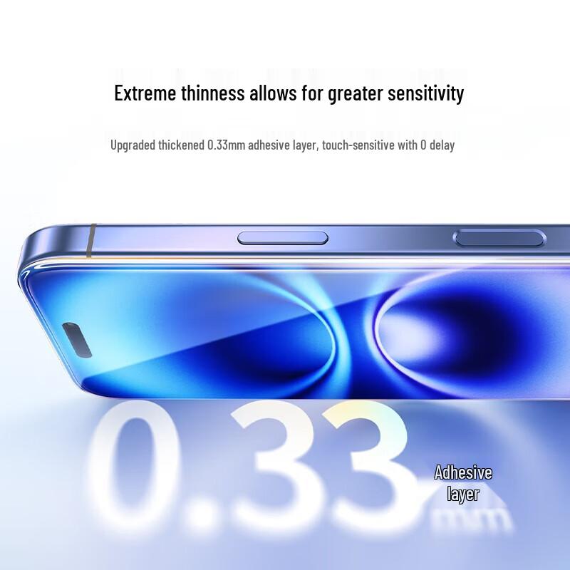 Ugreen iPhone 15 Plus Tempered Glass Screen Protector (2-Pack)