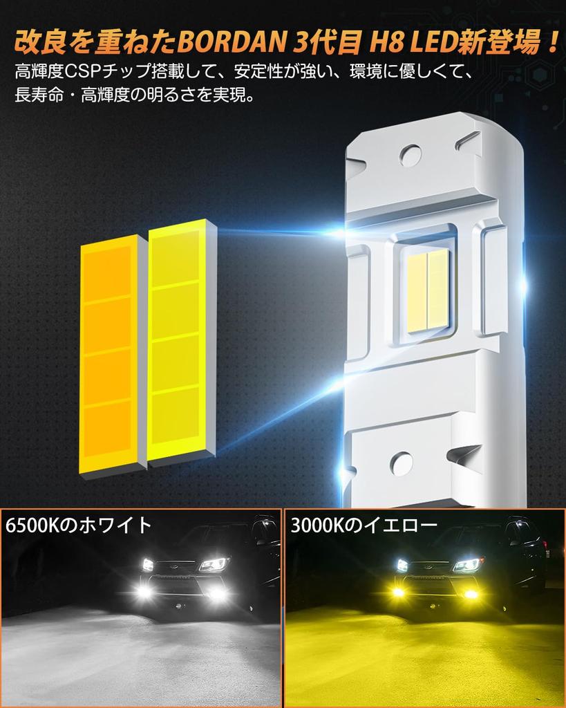 [New and improved third generation LED fog! ] BORDAN h8