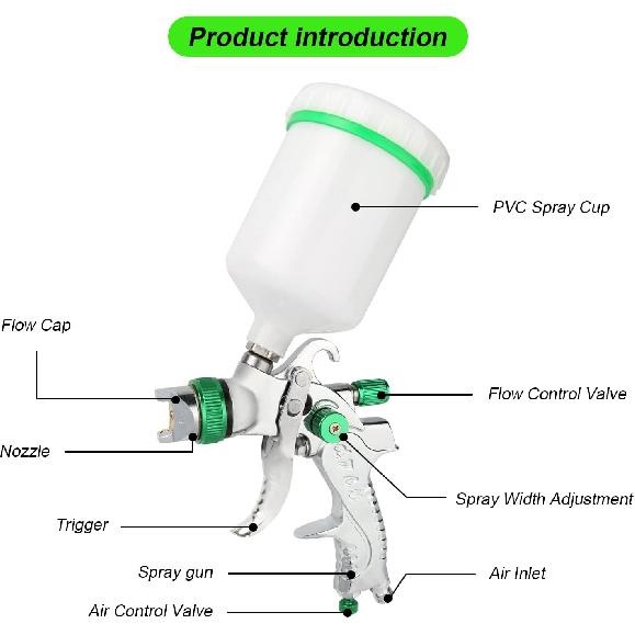 Hvlp Spray Gun, Air Spray Gun Paint Sprayer Gun with 1.4/1.7/2.0/2.5mm Nozzles, 600ml Capacity Great for Walls, Automotive, Home Improvement (Green)