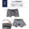 [Bros by Wacoal Men] Boxer Briefs, Sweat-wicking, Quick-drying, Breathable, Closed Front, GT3910, Men's, Size M
