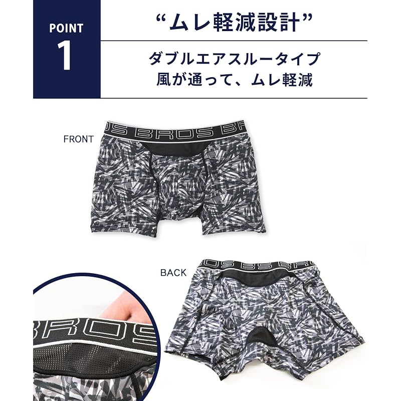 [Bros by Wacoal Men] Boxer Briefs, Sweat-wicking, Quick-drying, Breathable, Closed Front, GT3910, Men's, Size M