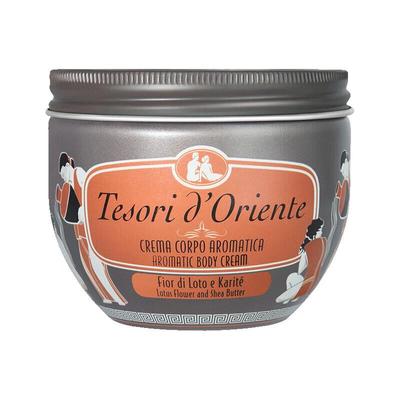 Prodotti per la cura del corpo – Creme e lozioni per il corpo