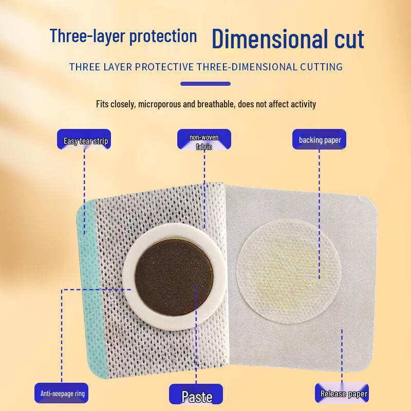 BATUREL Herbal Wellness Patches