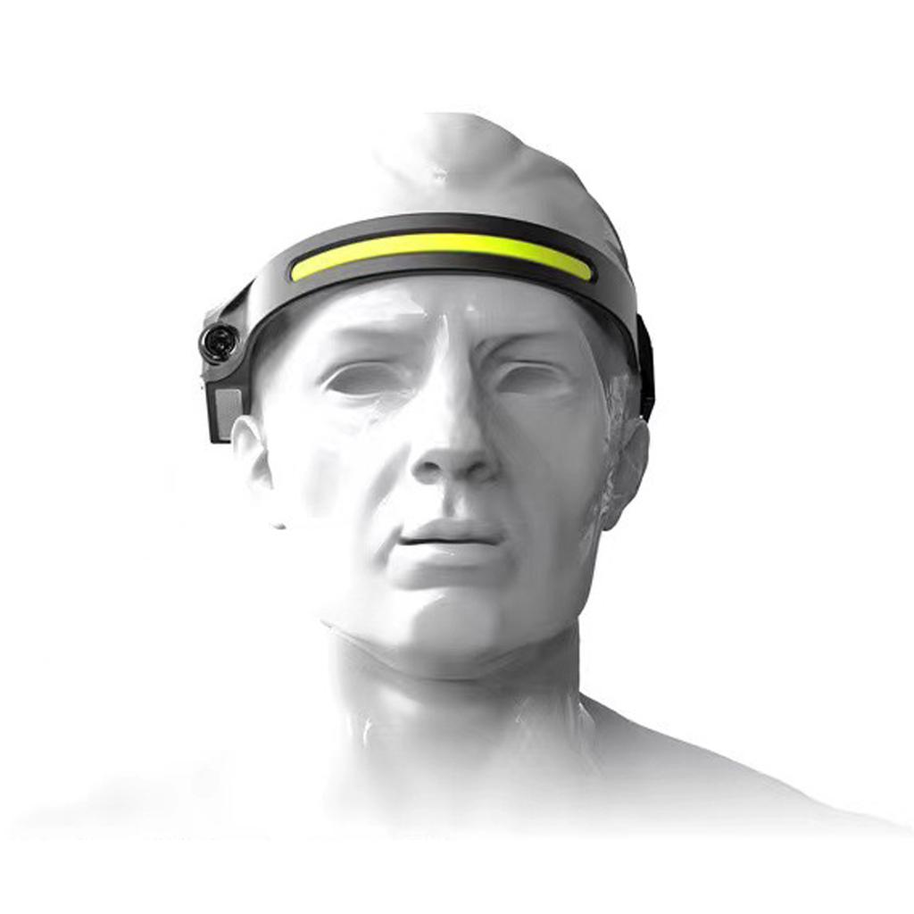 Sensing Headlights Outdoor Cycling Light Night Running Light LED Strong Light Head Lamp Fishing