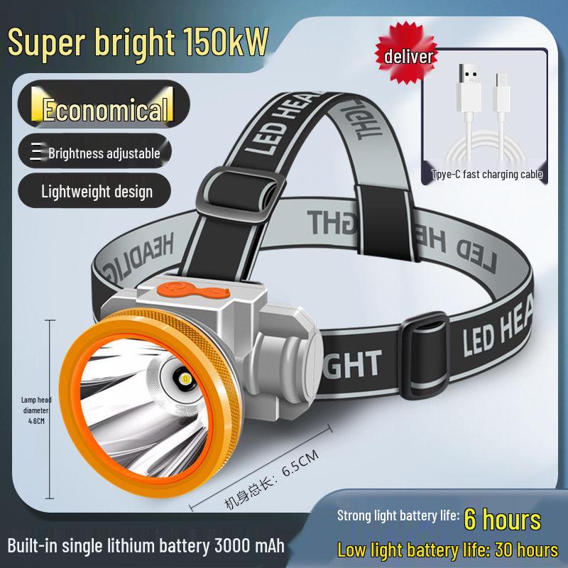 Ultra Bright LED Headlamp - Rechargeable, Long-Range, Durable Battery for Night Fishing & Mining