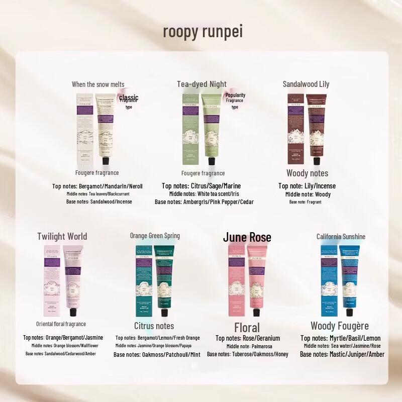 Runpeishijing Series Fragrance Hand Cream Gift Set