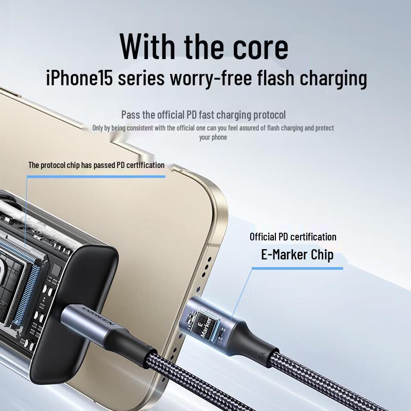 Ugreen Dual Type-C To Type-C PD240W Fast Charging Cable