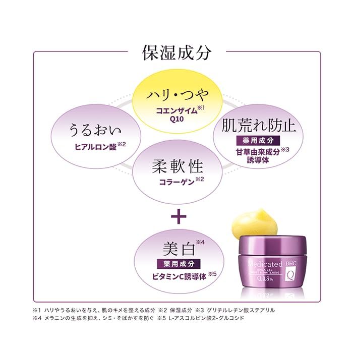 DHC Medicinal Q Quick Gel Moist Whitening (100g)