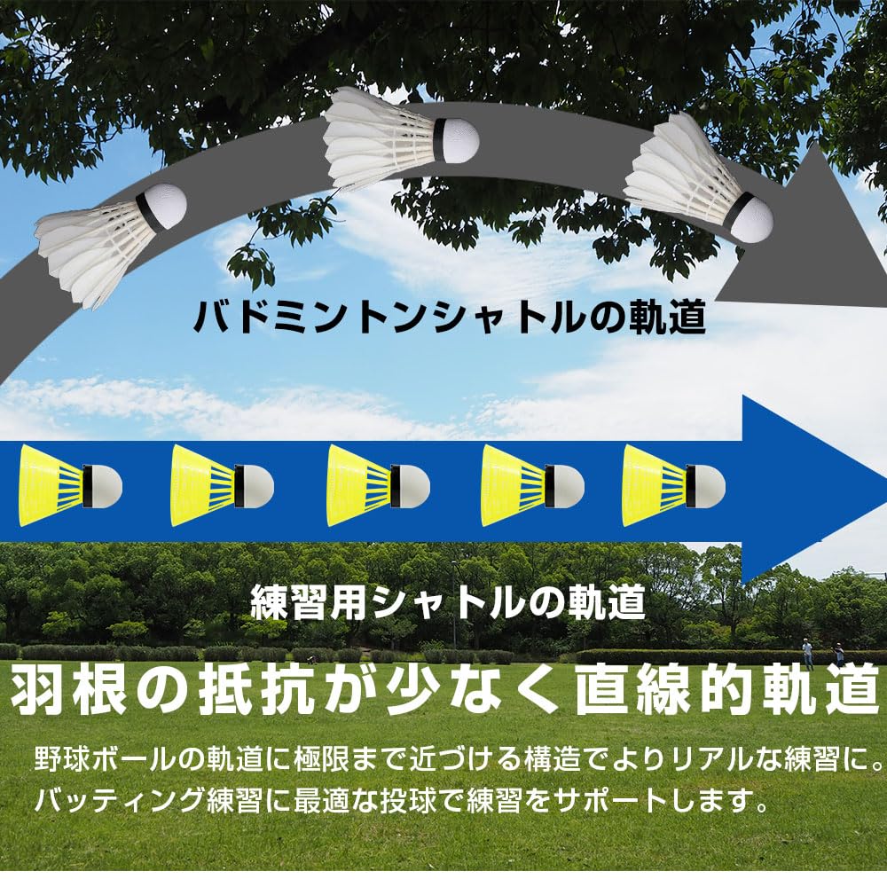 Logic Baseball Batting Practice Set of Designed for Indoor Shuttlecocks Shuttlecocks, 50, Practice, Baseball-Specific,