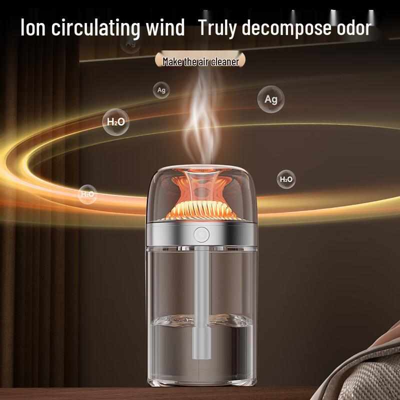 Rechargeable Car Humidifier & Aroma Diffuser