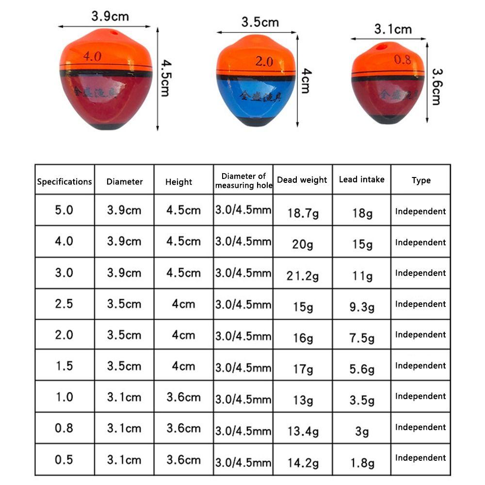 Sea Fishing Wutong Wood Insertable Luminous Stick Electric Fishing Float Buoy Fishing Tackle