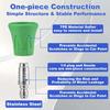 Car Washer Sector Sprayer Nozzle Tips With Soft Rubber Sleeve High Pressure Wash Gun Nozzles 1/4" DN8
