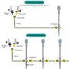 HUANGCHAO Automatic Garden Sprinkler Kit