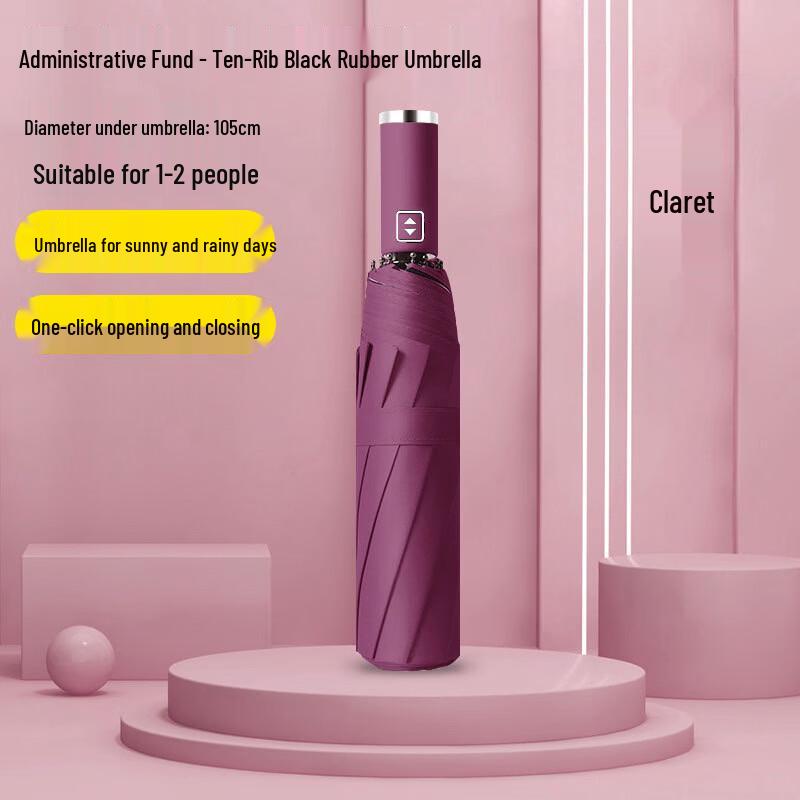 Automatic Folding Rain & Sun Umbrella