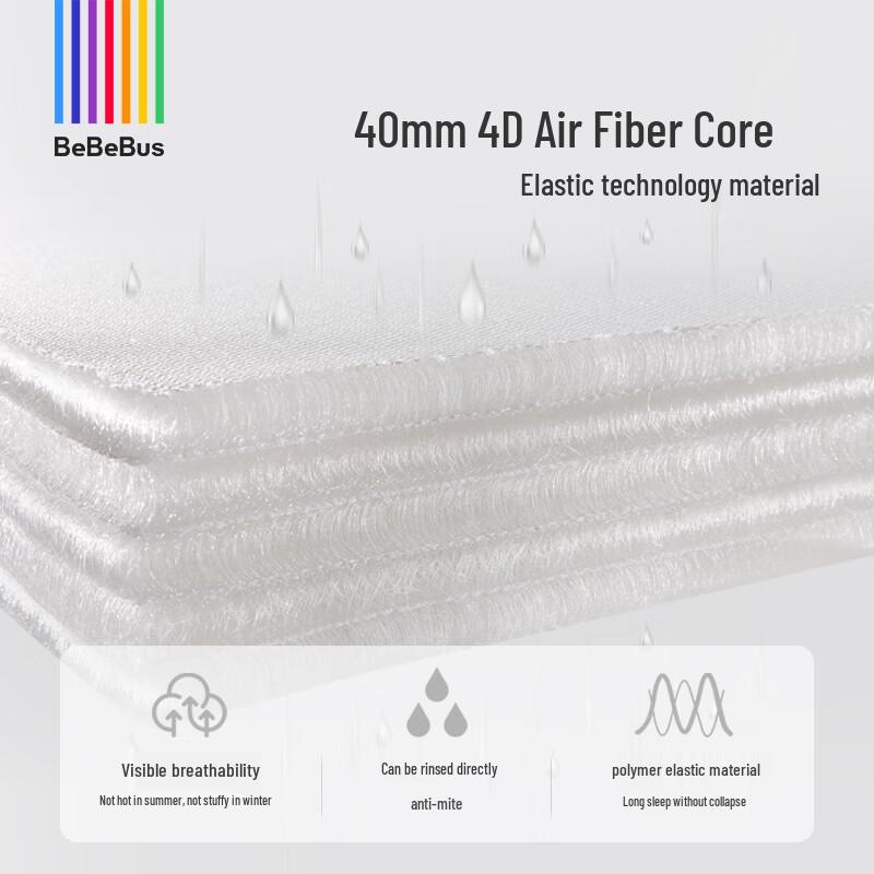 Bebebus 4D Infant Mattress