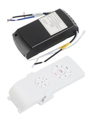 Akıllı Ev – Ev Otomasyon Modülleri