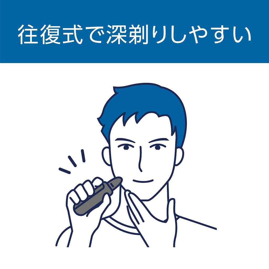 Kozumi USB Reciprocating Charcoal Men's Shaver, Rechargeable, Type, Gray, KMC-0701/H