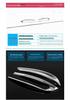 BMW 5 Series F18 Rear Bumper Trim Strip (2014-2017) - 525, 528li Models