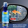 Car Glass Polish - Multi-Functional Polishing Spray - Suitable for Polishing Car Glass/body, Bathroom Glass, Helmets, and Glasse