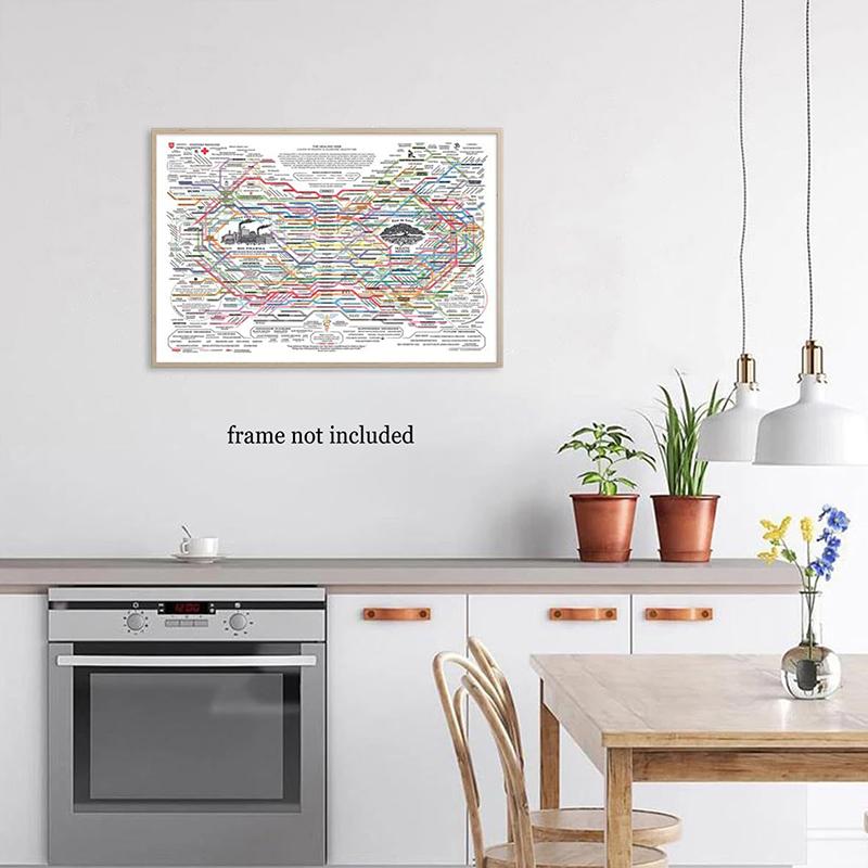 Healing Web Poster Natural Remedies Chart Canvas Wall Art Horizontal Poster Print Mental Health Posters For Therapy Office Decor