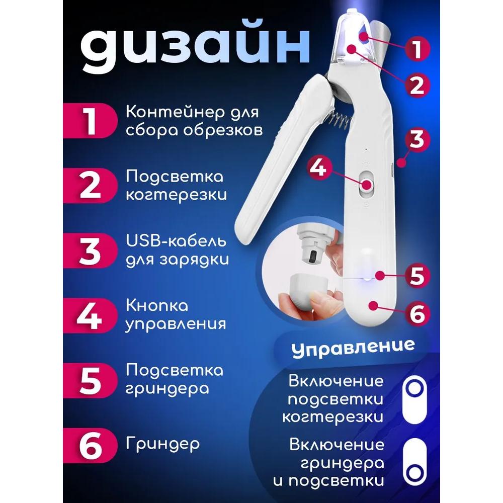 Cat, dog, animal, wireless, electric dog transmitter with backlight.