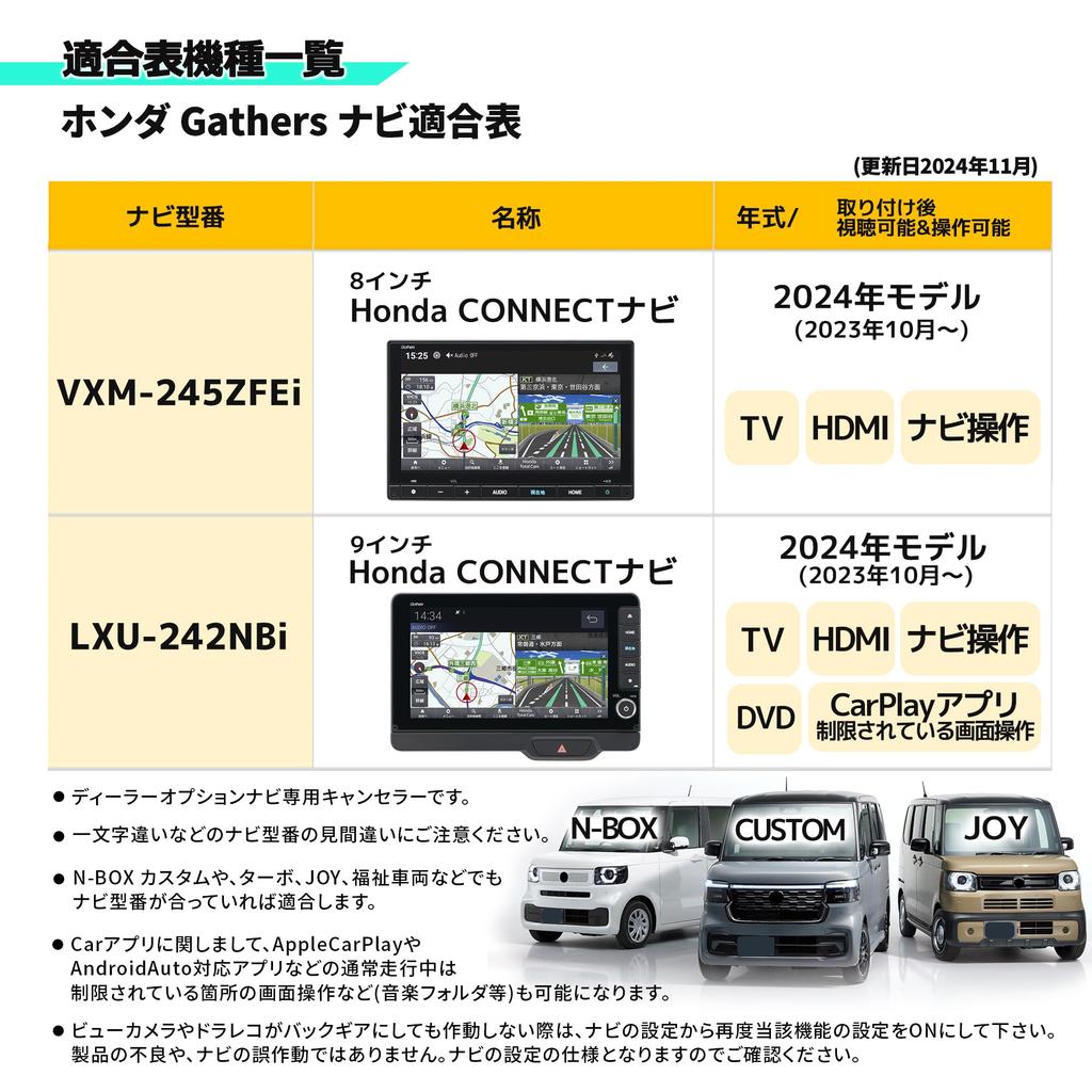 TV Canceller Honda New JF5 JF6 Honda CONNECT Gathers Gathers Driving TV TV Kit Jumper Navigation Nbox Custom [RnT25] N-Box R5.10- N-BOX