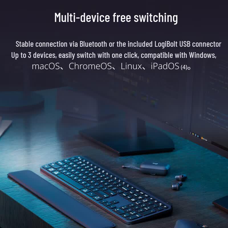 Logitech MX KEYS S COMBO Wireless Keyboard & Mouse Set