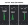 AC110V/240V Threshold App Monitor WiFi Energy Bidirection Meter  Power Statistics