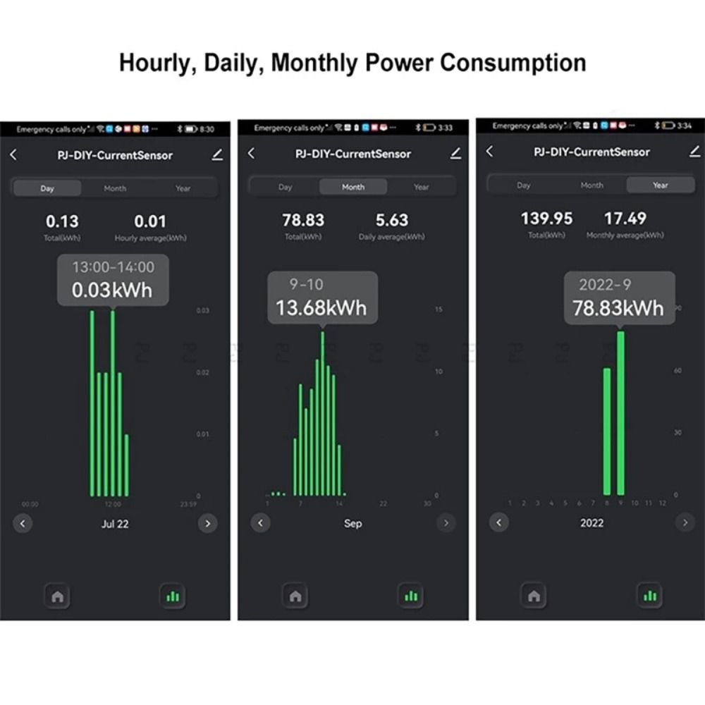 AC110V/240V Threshold App Monitor WiFi Energy Bidirection Meter Power Statistics