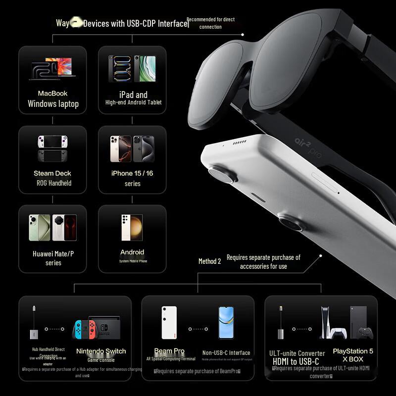 XREAL Air 2 Pro AR Smart Glasses with Beam Pro
