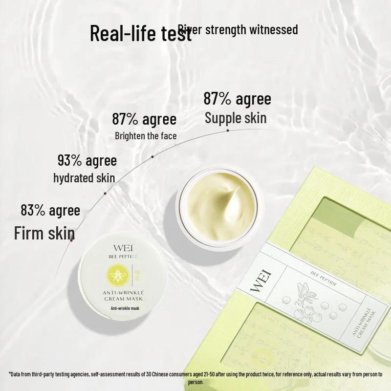 WEILAIYA Triple Texture Cleansing & Bee Peptide Anti-Wrinkle Mask Set