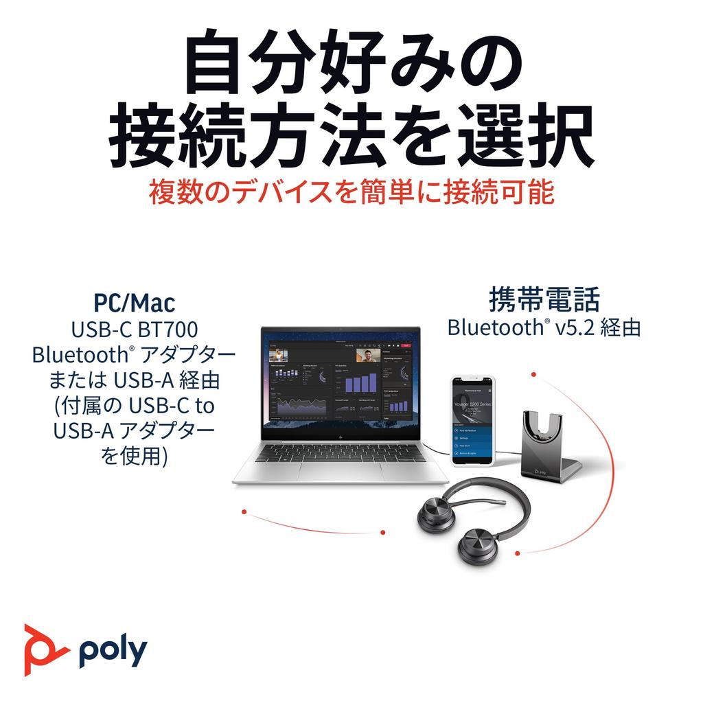 Poly Wireless Headset Voyager 4320 Microsoft Certified Bluetooth Dongle Included Charging Stand Included Noise Canceling Microphone Included
