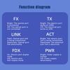 3F2E Fast Ethernet Switch Konverter 20Km Ethernet Glasfaser Medienkonverter Single Mode 2 Rj45 3 Sc Glasfaser Ports
