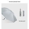 Beneunder Reinforced Automatic UV Protection Folding Umbrella