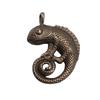 Frogs Insects Charms Vintage Alloy Pendants For Reptile Themed Jewelry