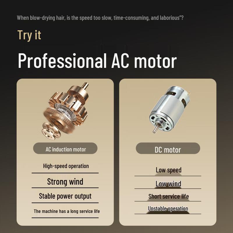 CONFU Professional & Home Hair Dryer