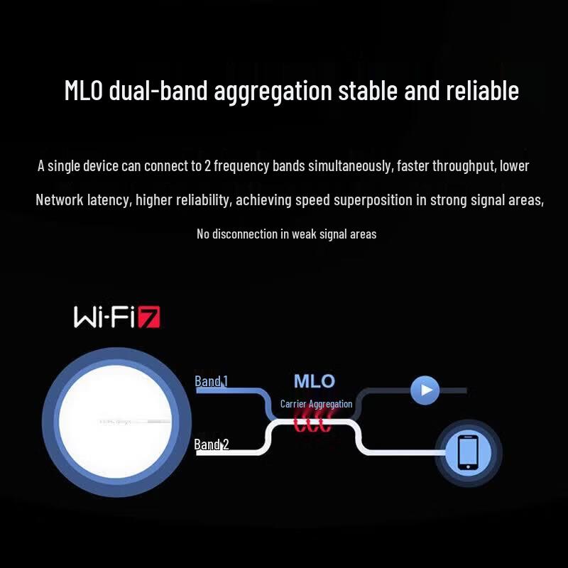 H3C PL710 BE3600 WiFi 7 Ceiling AP (CN Version)