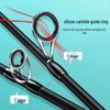 Complete Long Cast Sea Fishing Rod Set with Anti-Explosion Line and Spinning Reel for Beginners - Straight Handle Design.
