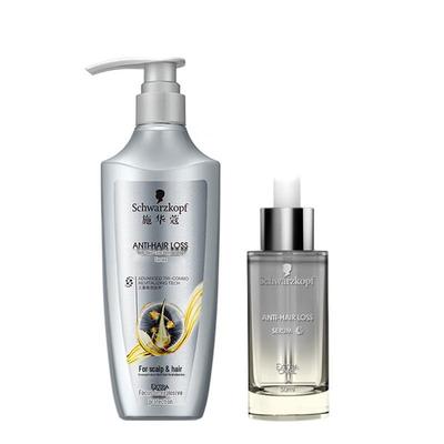 Περιποίηση μαλλιών και δέρματος του κεφαλιού – Θεραπεία της τριχόπτωσης