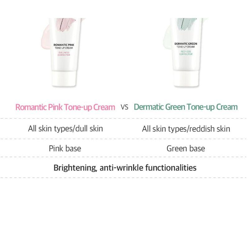 Cosnori Dermatic Green Tone Up Creme