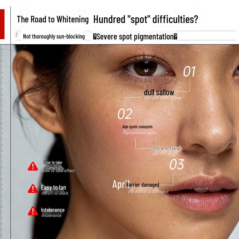 LUCENBASE Targeted Skincare Collection