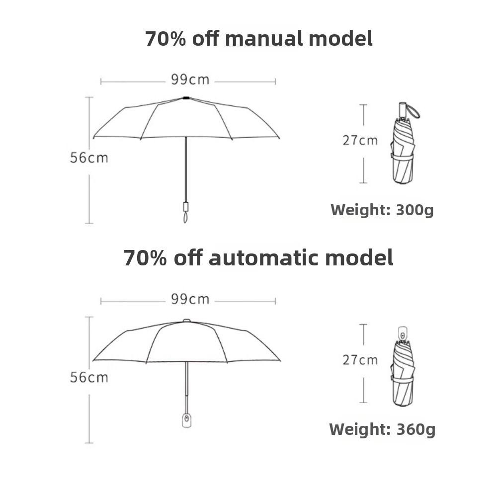 Guarda-chuva de Sol Compacto Dobrável em 3 com Laço Tipo Sal Gradiente Preto Revestido Proteção Proteção UV Guarda-chuva de Sol Dobrável UPF 50+