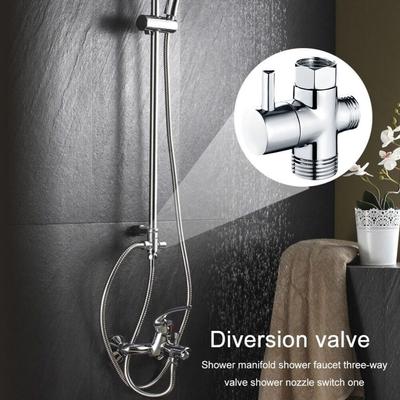 Banyo ve tuvalet – Banyo Musluk Aksesuarları