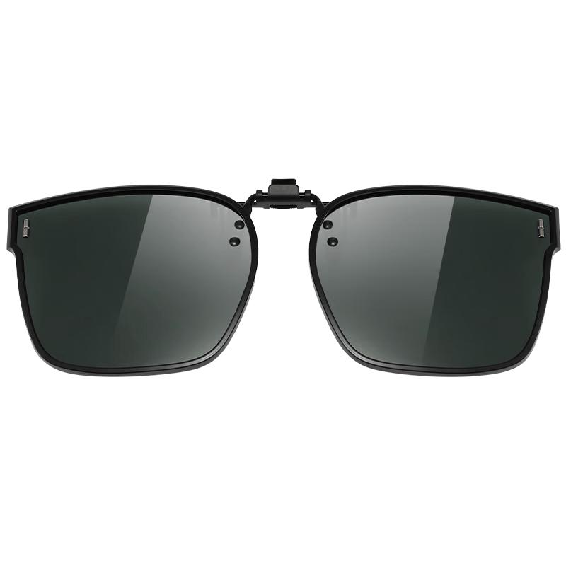 PARIM Unisex Polarized Clip-on Sunglasses