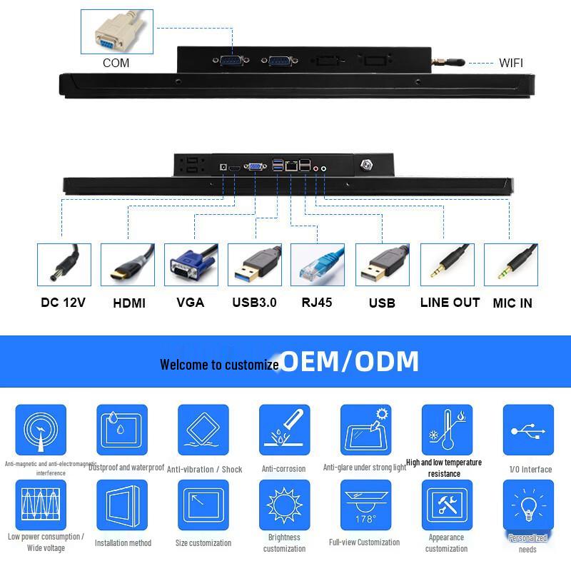 OLOEY Industrial Control Embedded Monitor (CN Version)