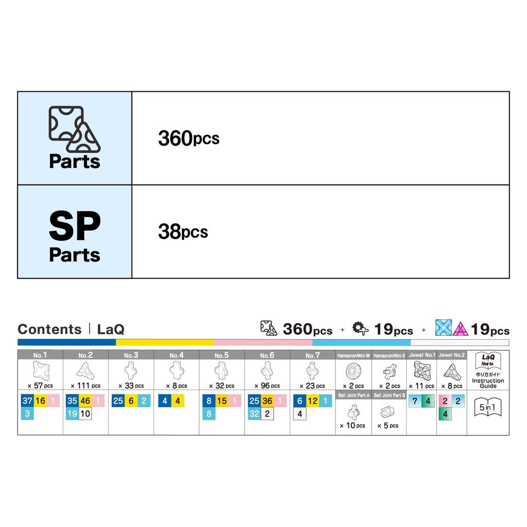 Yoshiritsu LaQ Mystical Beast Jewel Seiryu Pieces SP38 L009463 (360 + Pieces)