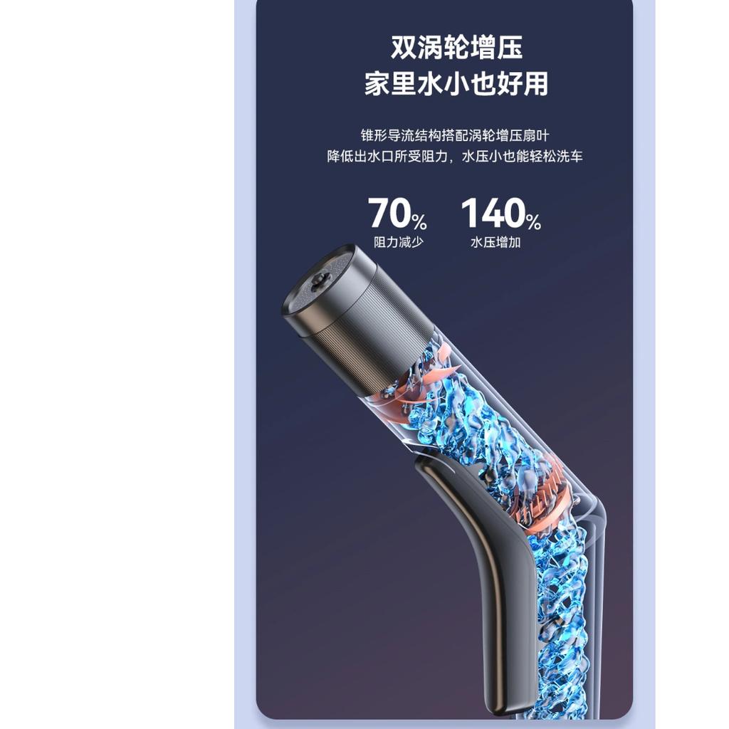 Portable High Pressure Car Wash Water Gun Alloy Spray Nozzle Household Water Sprayer for Car Washing Garden Watering Cleaning Tool
