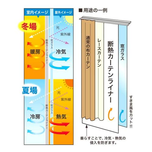 Meiwa Gravure Window Curtains: Prevents Cold Drafts, Improves Heating and Cooling Efficiency, Energy-saving, Light-reflecting, UV-blocking, Easy Insta
