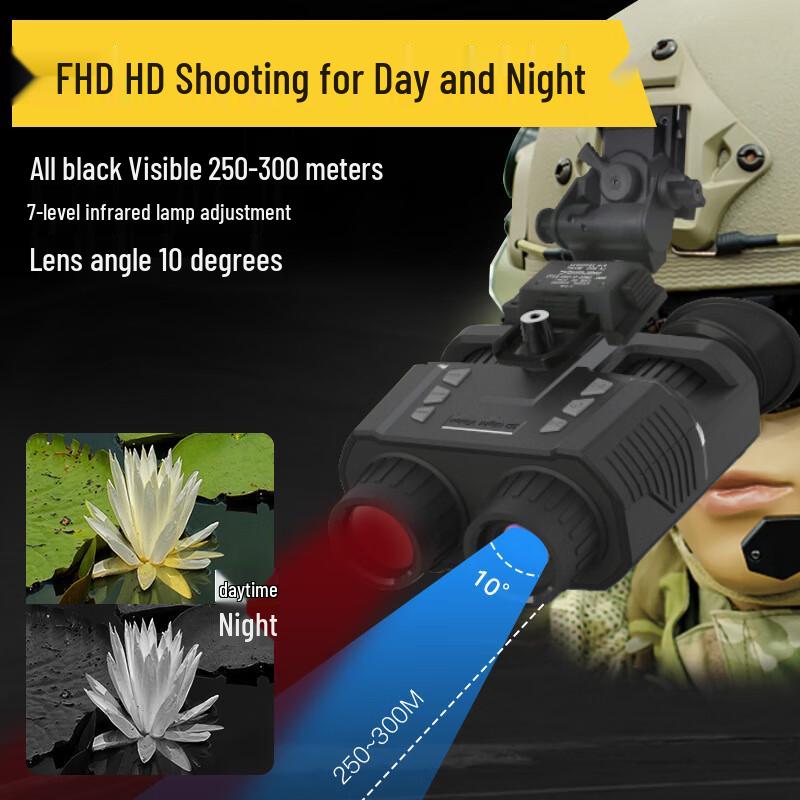 NV8000 Helmet-Mounted Night Vision Binoculars