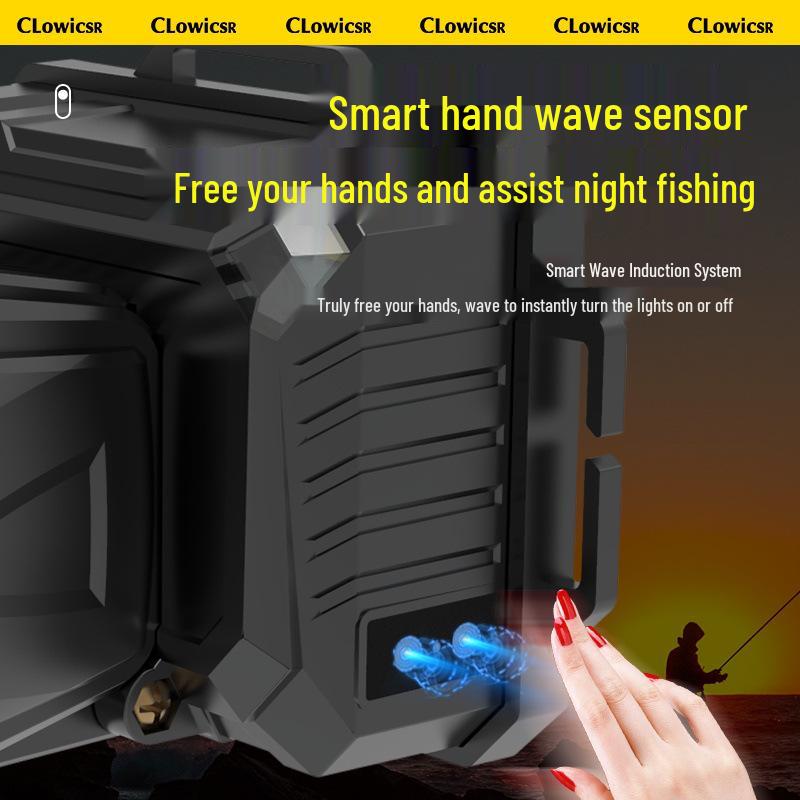 Rechargeable High Power Headlamp: Super Bright White Laser with Long Battery Life and Durability for Outdoor and Mining Use.